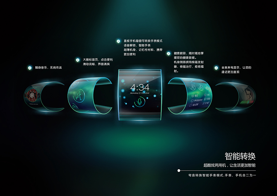 X-Phone 概念手机 会飞的 CTJ 原创设计作品专题